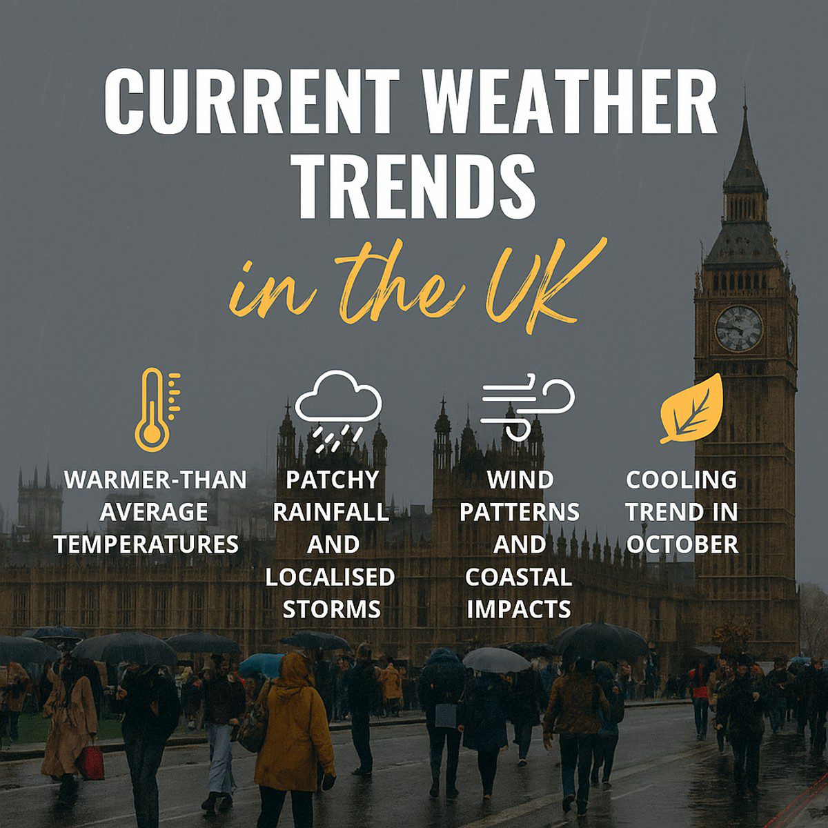 🇬🇧 Autumn 2025 Weather Trends in the UK: A Season of Surprises